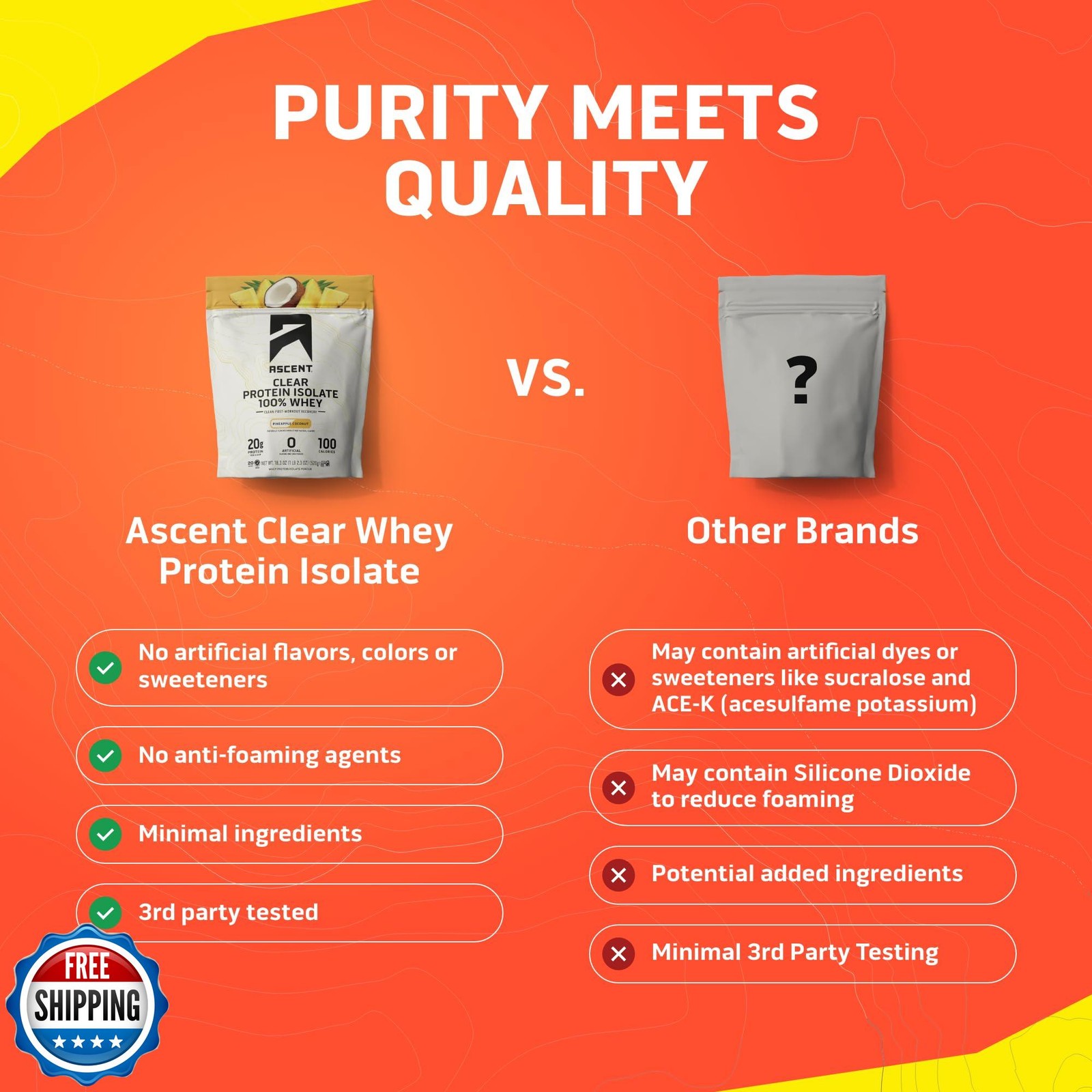 Ascent 100% Clear Whey Protein Powder – Post Workout Whey Protein Isolate, Ze
