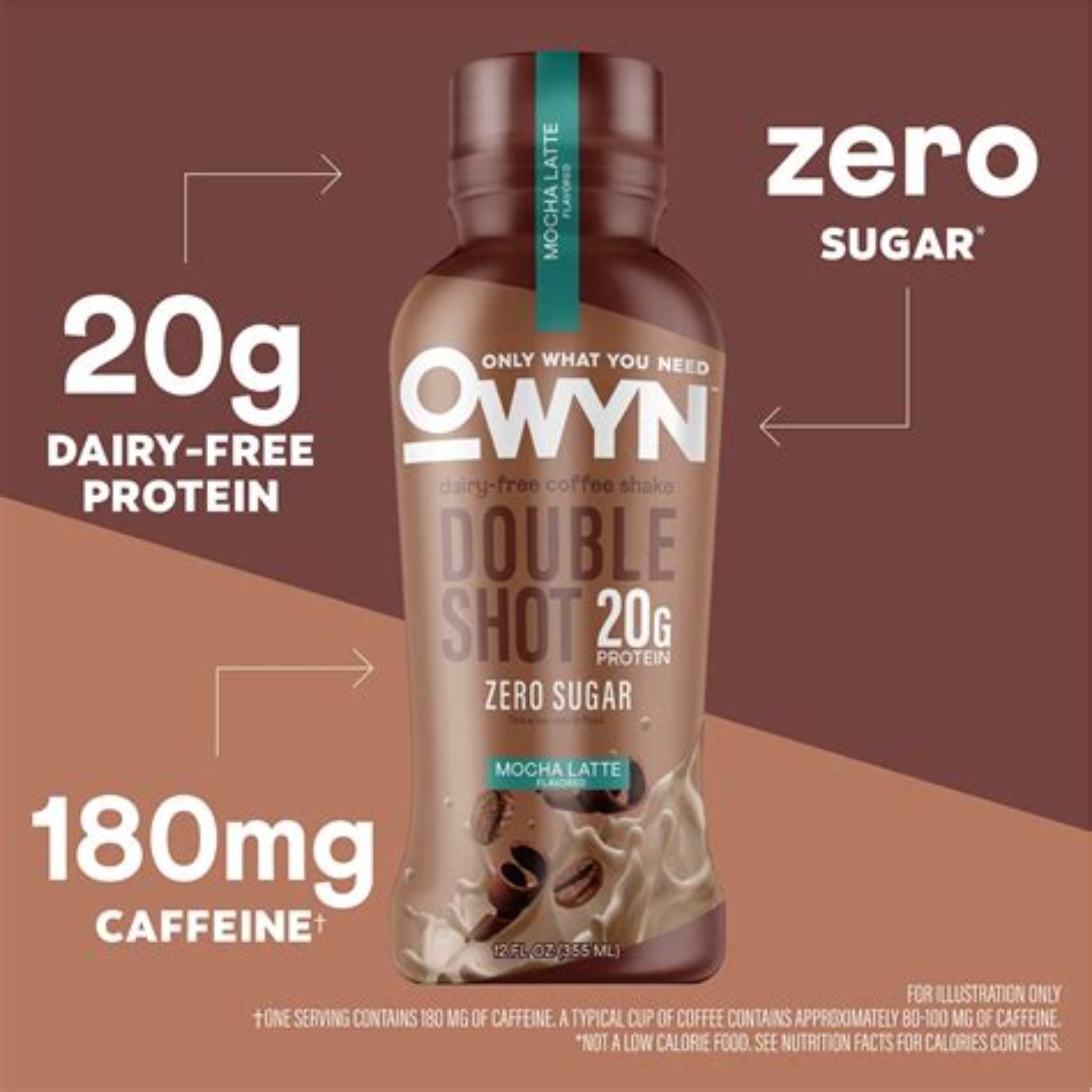 OWYN Only What You Need Double Shot Dairy Free Keto Protein Coffee Shake Mocha L