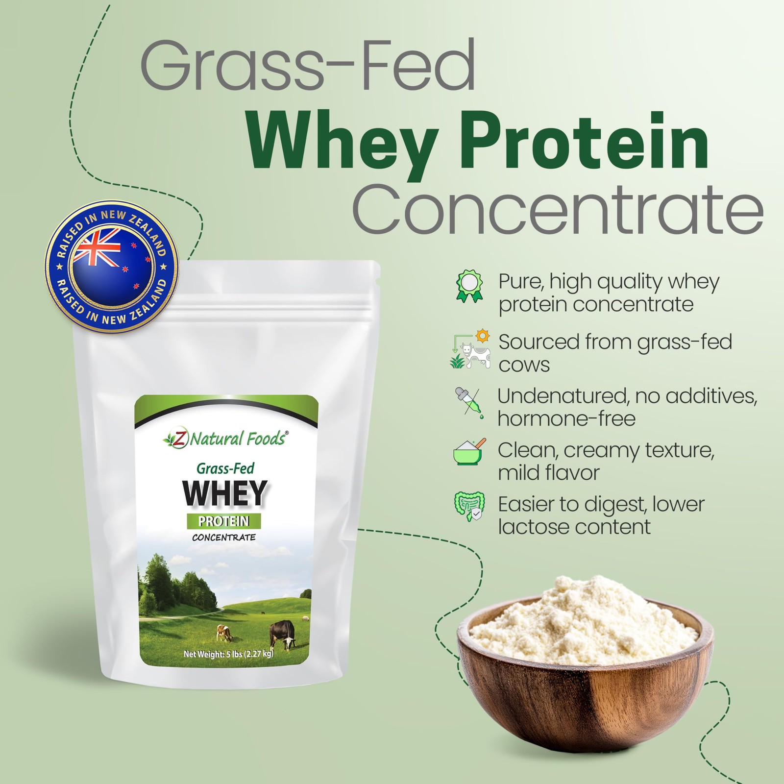 Z Natural Foods Grass-Fed Whey Protein Concentrate – 5 Pound (Pack of 1)