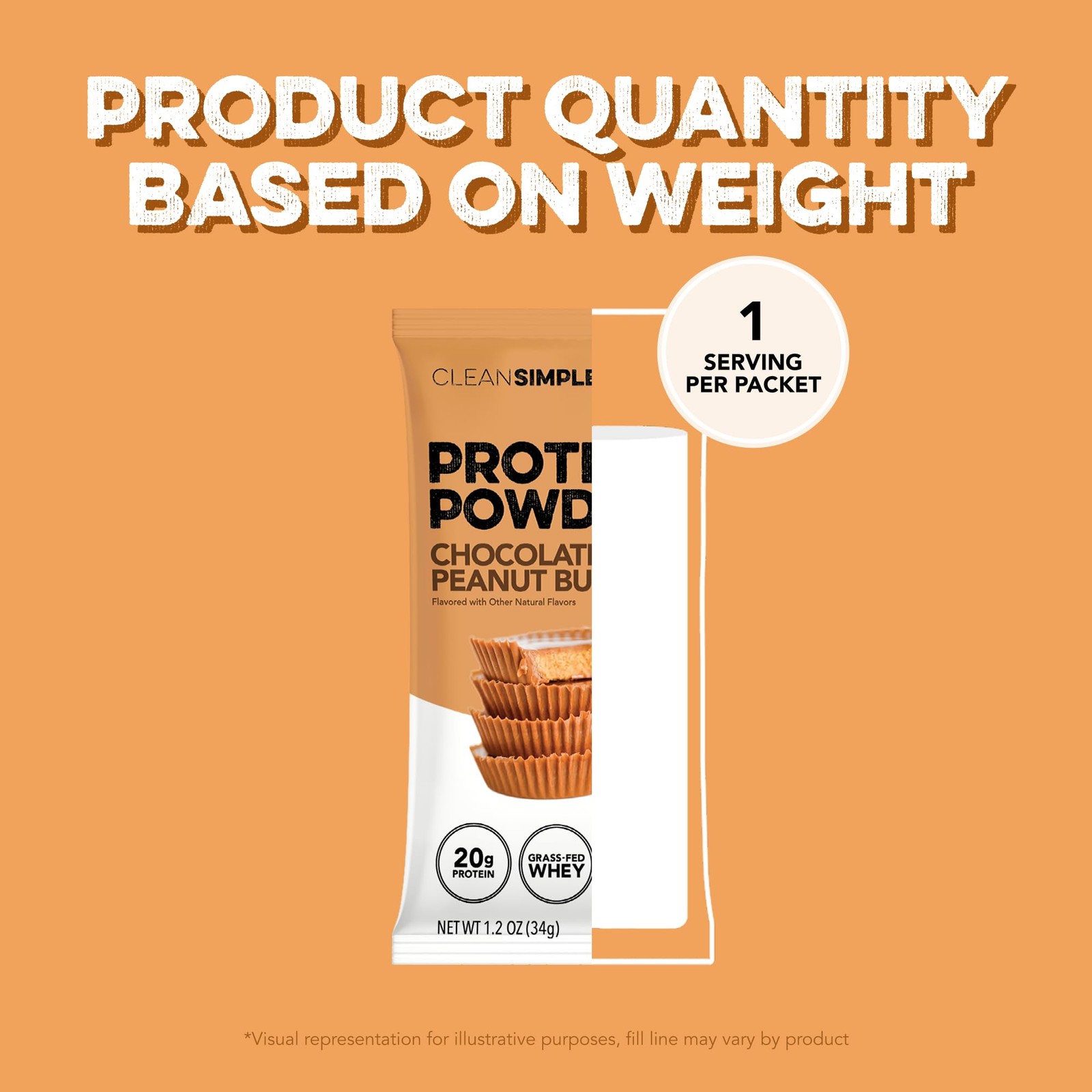 Whey Isolate Protein Powder, Chocolate Peanut Butter, Naturally Sweetened, Ze…
