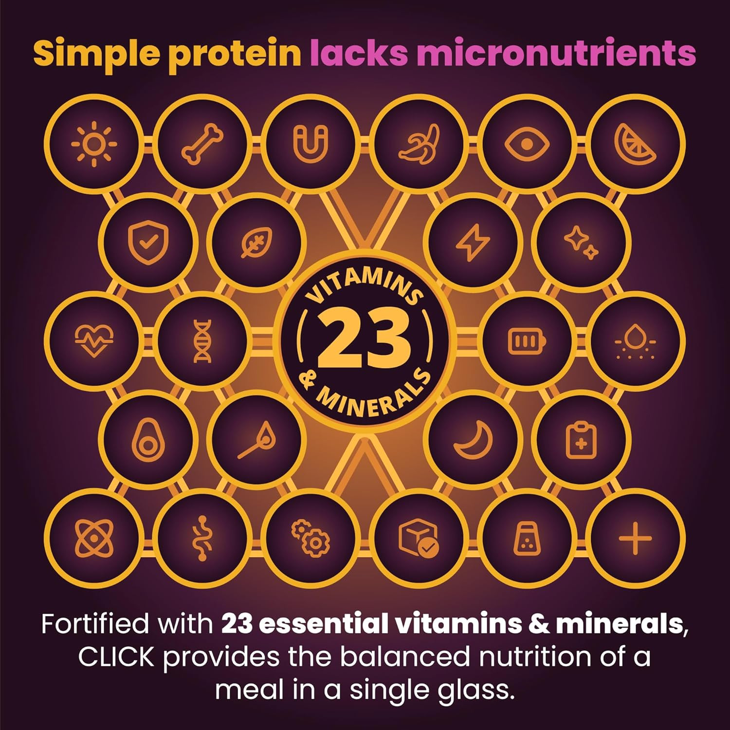 Click Coffee Protein Powder | Double Shot Espresso | 16G Protein | 23 Essential