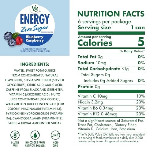 Energy 8 fl. oz. Can (24 Pack of 24 (8 Fl Oz) Zero Sugar Blueberry Raspberry