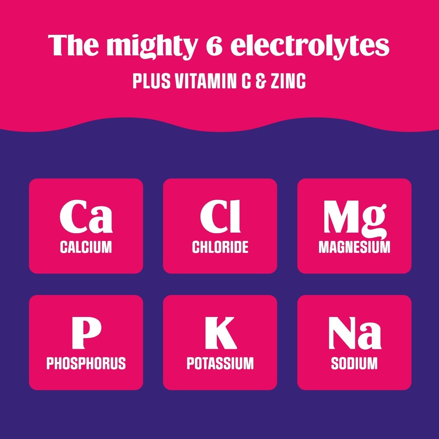 Electrolyte Boost: 20 Stickpacks of Sugar-Free, Plant-Based Hydration Powder