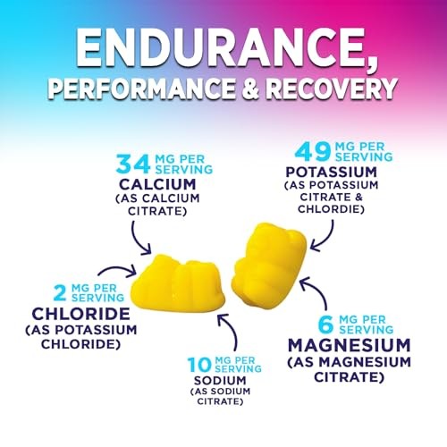 Hydration Electrolyte Gummies – Daily Liquid Replenisher 120 Count (Pack of 1)