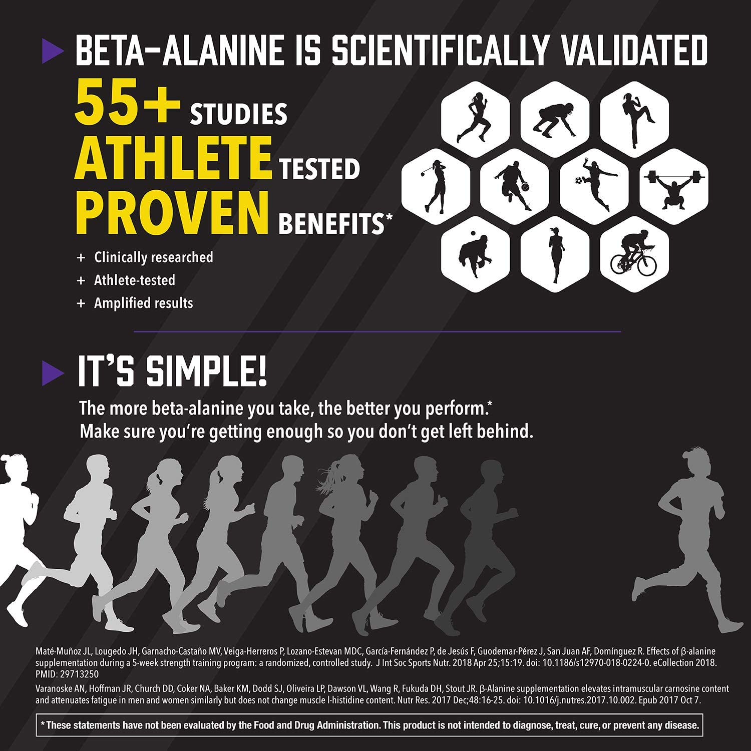 NOW Sports Beta-Alanine Pure Powder 2,000 Mg, Muscular Endurance, 500 Grams