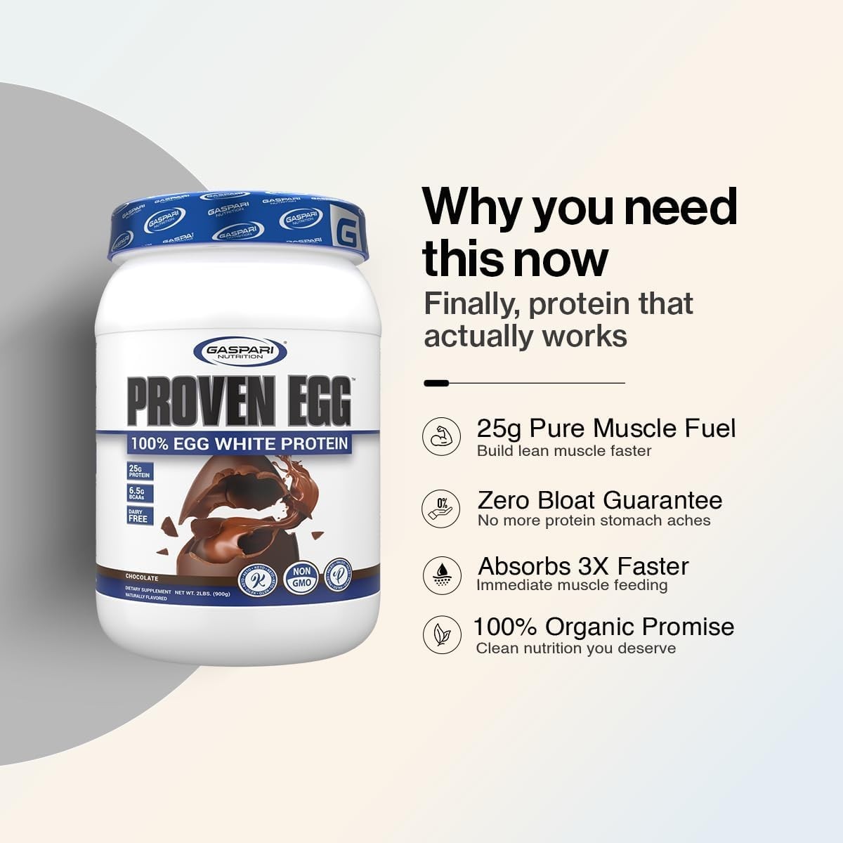 Proven Egg White Protein Powder, 25g Protein, Keto & Dairy Free – 2lbs Chocolate