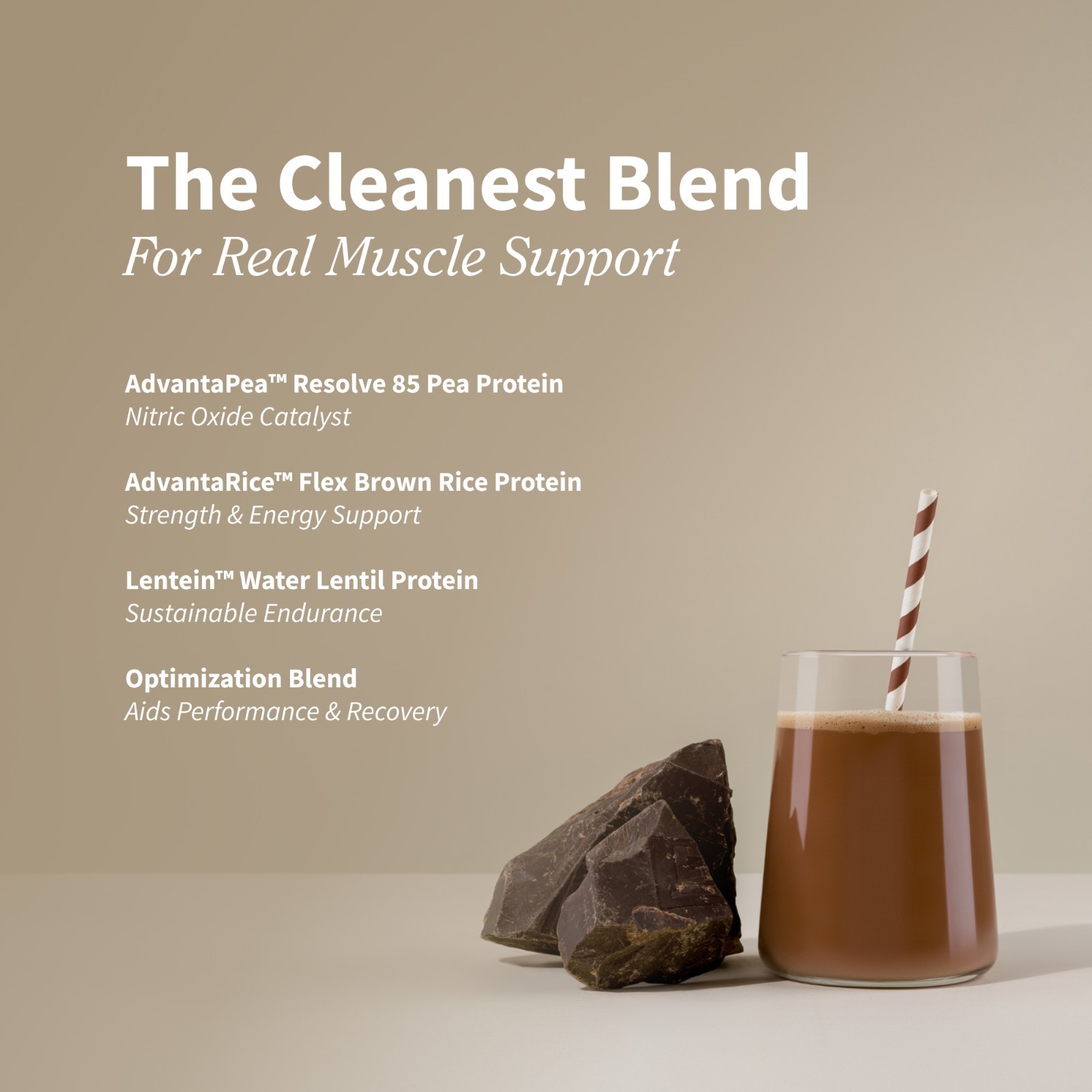 Plant Vegan Protein Powder, Muscle Growth, Performance & Recovery – Chocolate