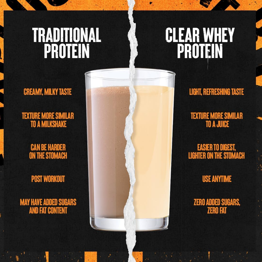 Clear Whey Isolate Protein Powder – Easy to Digest and Mix, 5G BCAA, Deliciously
