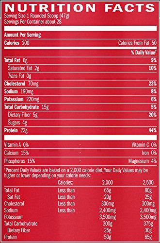 BSN Syntha-6 Ultra Premium Protein Powder, Vanilla Ice Cream, 2.91lb – Exp. 6/26