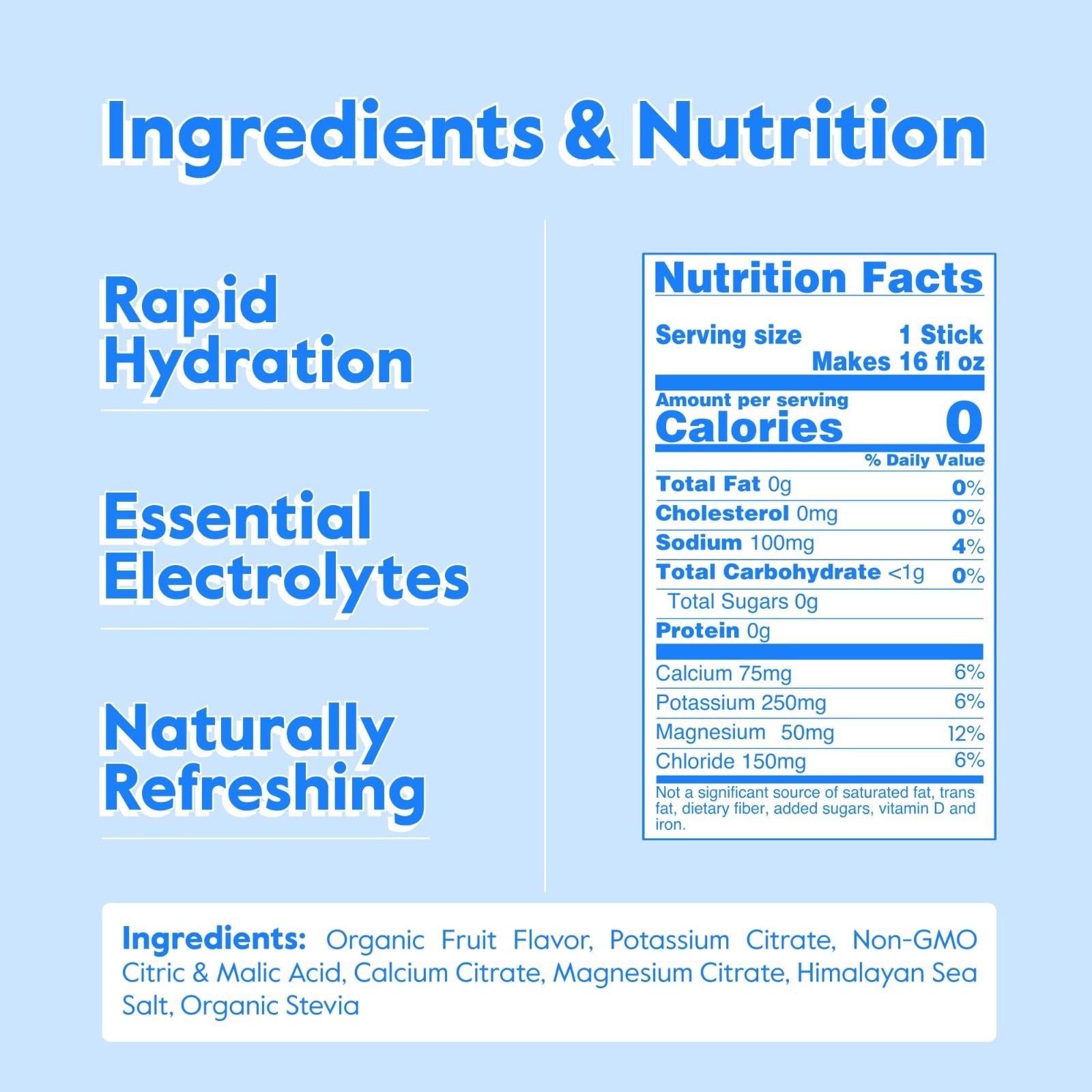 Electrolyte Hydration Packets – Sugar Free, Organic Fruit Powder for Rehydration