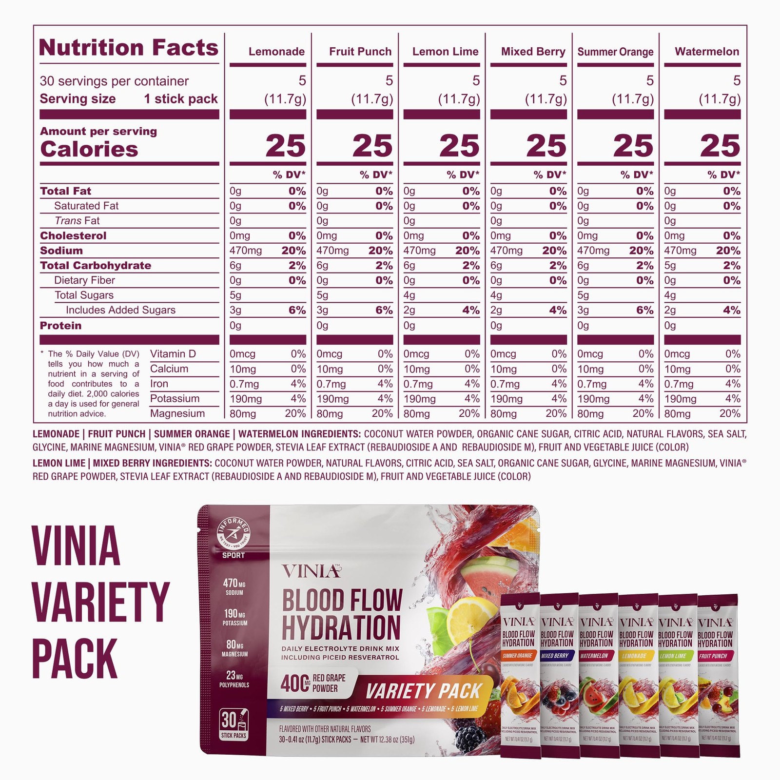 VINIA Resveratrol Electrolyte Hydration Powder Mix | Boost Blood 30 Sticks