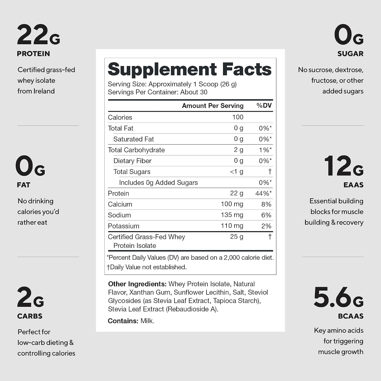 Whey Protein Isolate Powder French Vanilla 30 Servings Grass Fed Low Calorie