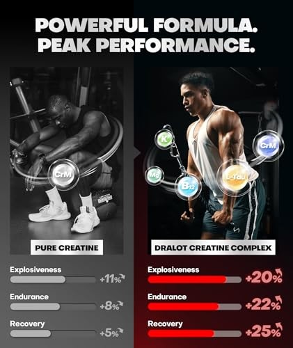 Creatine Monohydrate Gummies 5000mg Energy Muscle Recovery Pre-Workout