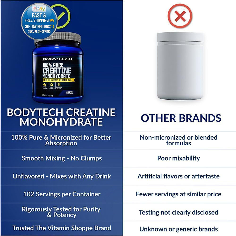 Creatine Monohydrate Powder, 102 Servings (Pack of 1), No Color