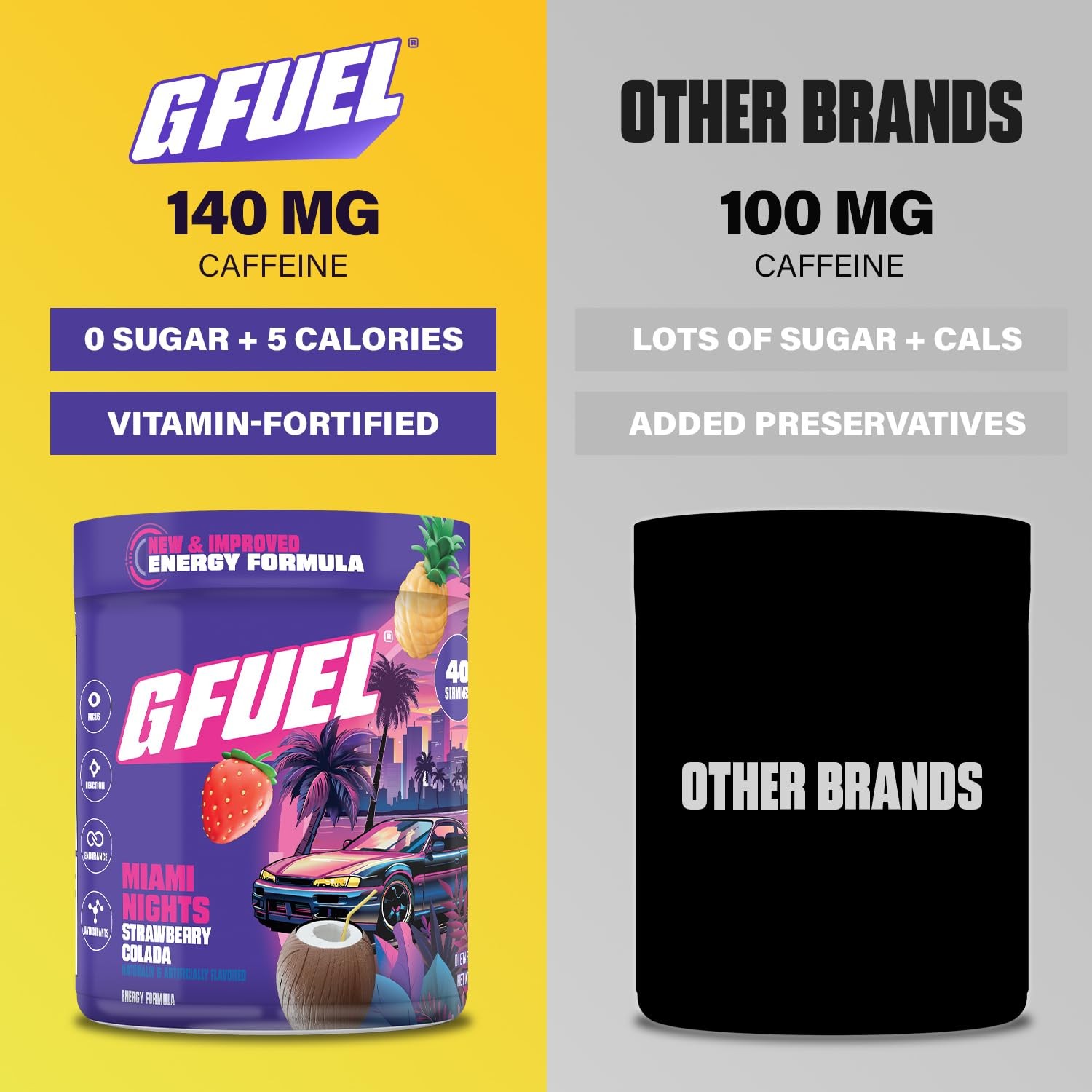 Energy Drink Powder 9.8oz Sugar Free Gaming Focus G Fuel Miami Nights Workout