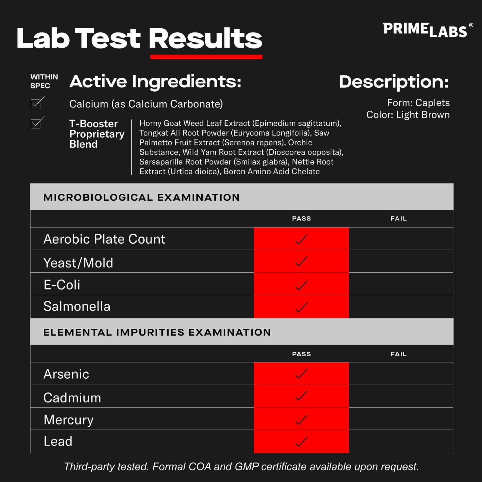 Prime Labs – Men’s Testosterone Booster – 60 Count (Pack of 1), Test
