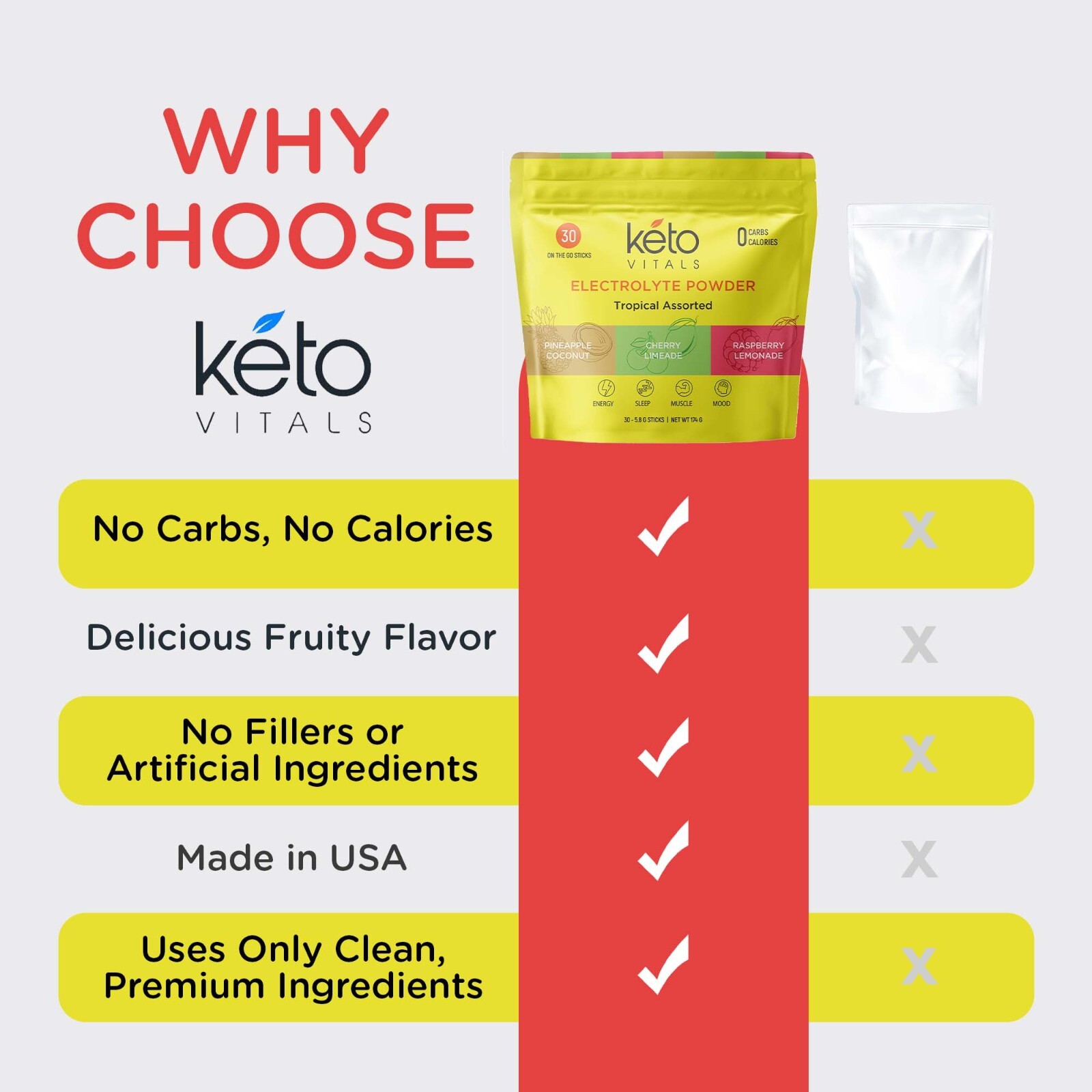 Keto Vitals Tropical Electrolyte Powder Stick Packs Tropical Assorted 30CT