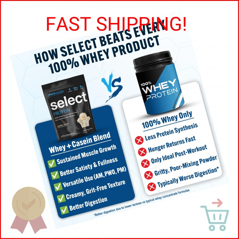 PEScience Select Protein Powder, Whey and Casein Blend, Lean Protein Powder for