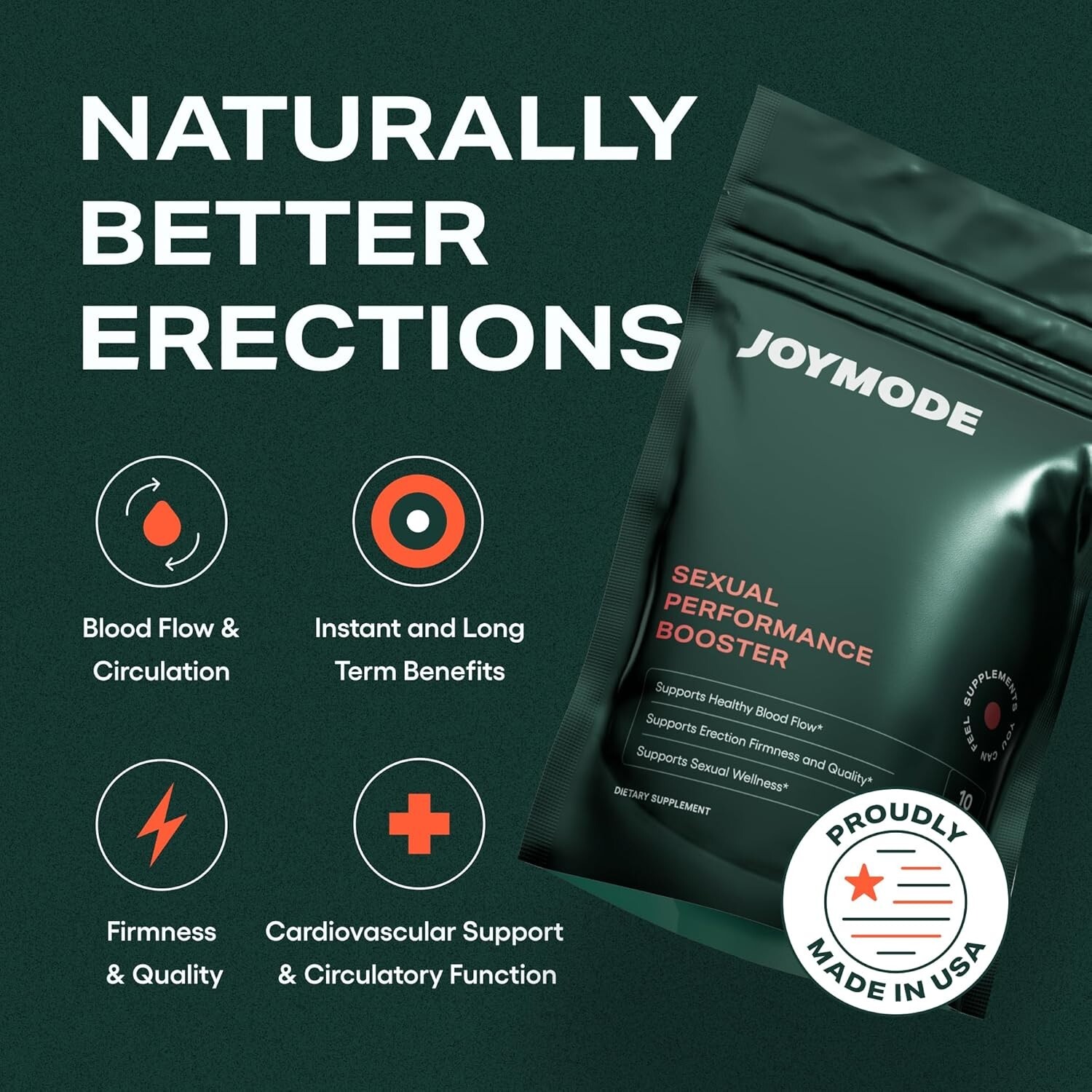 JOYMODE Performance Booster, Supports Blood Flow, Nitric Oxide, Erection Qual…
