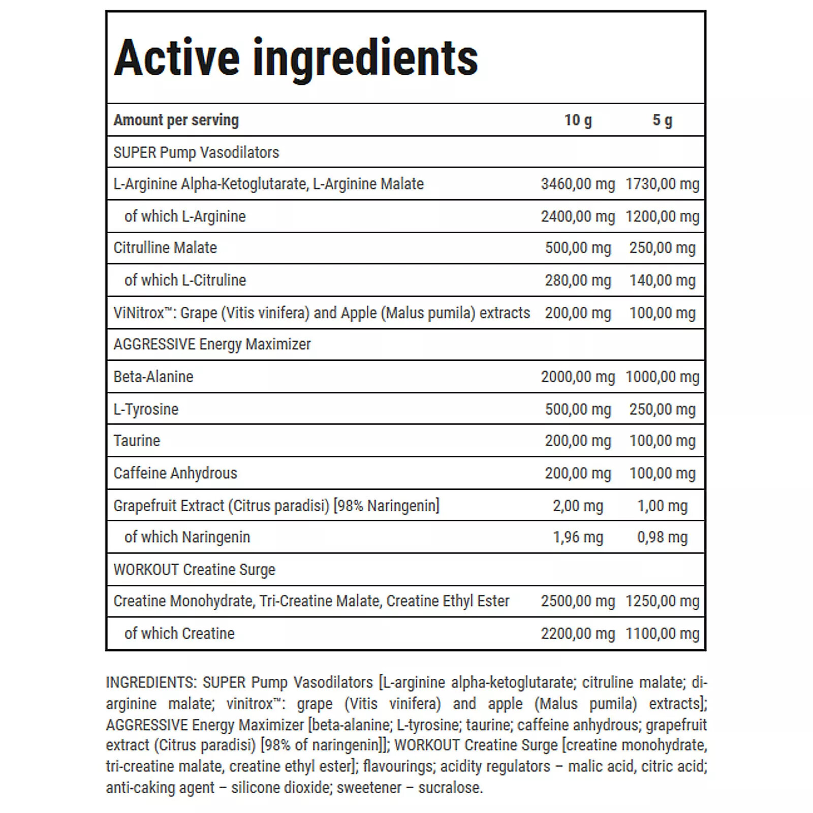 TREC SAW 400/600g – Pre-Workout Booster Energy Concentration 3 Types of Creatine