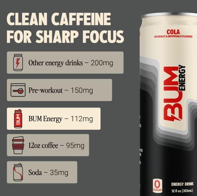 BUM Energy Drink Cola 112mg Natural Caffeine 12 oz 12 Pack, Flash Sale
