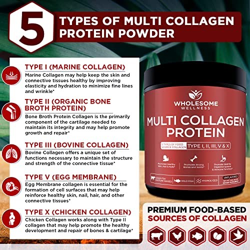 Wholesome Wellness Premium Multi Collagen Peptides Powder for Skin, Hair &
