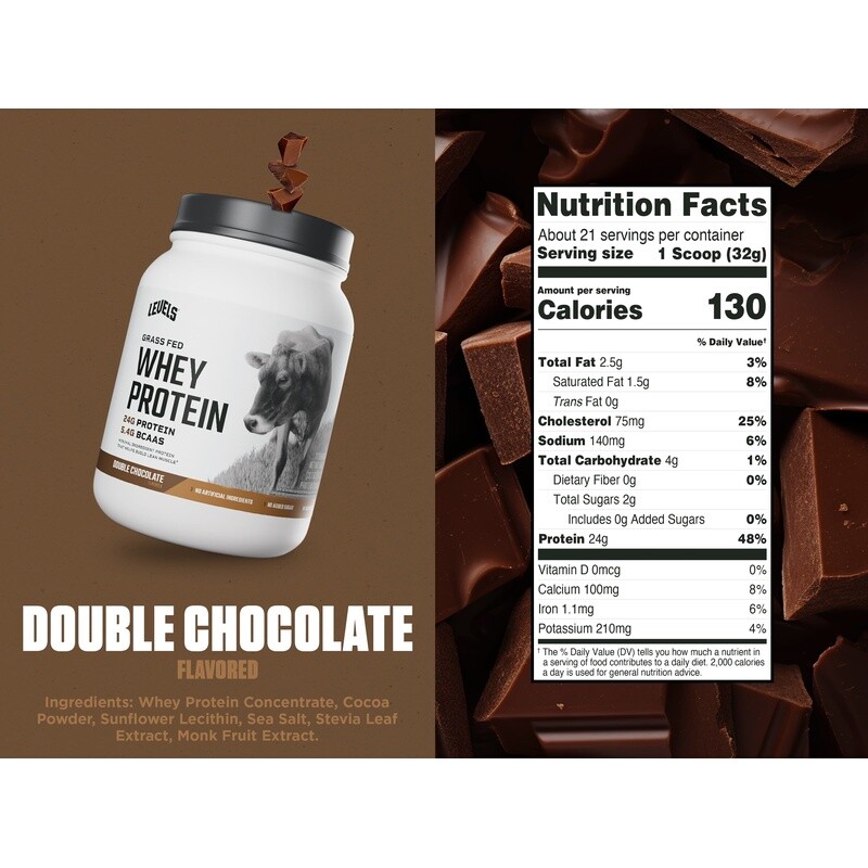 Grass Fed Whey Protein Double Chocolate 24G Protein No Sugar Gluten Free New