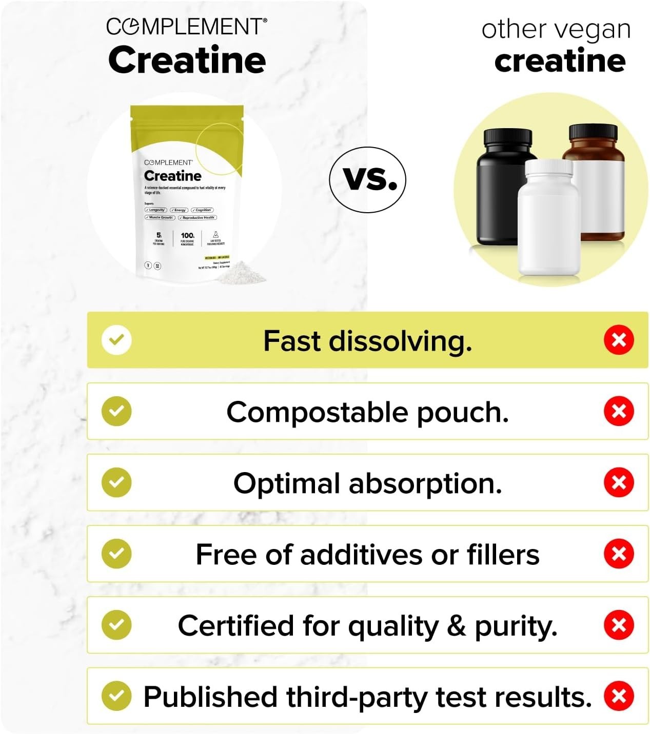 Complement Creatine Monohydrate Powder 300g 60 Servings Vegan Unflavored