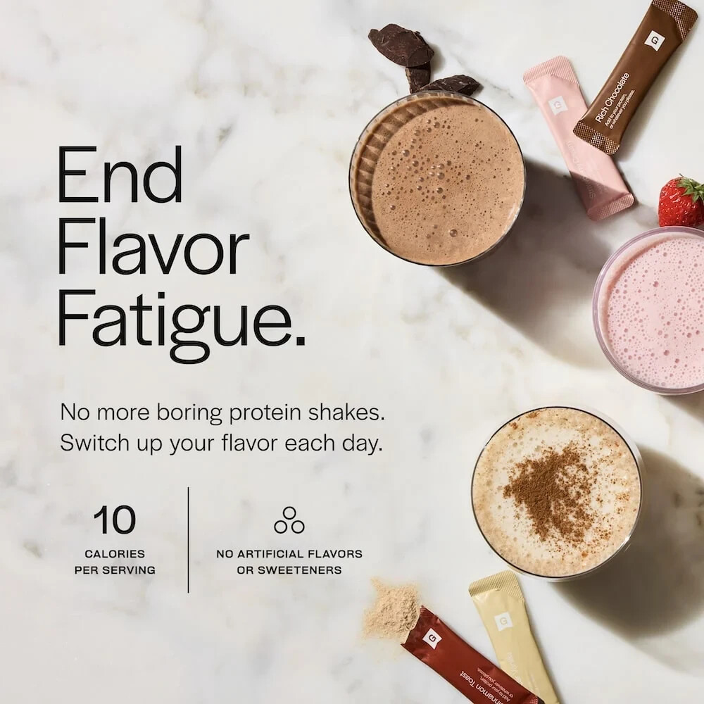 3x Rich Chocolate Flavor Packets (7 Pack) – Customize Your Daily Protein Shake