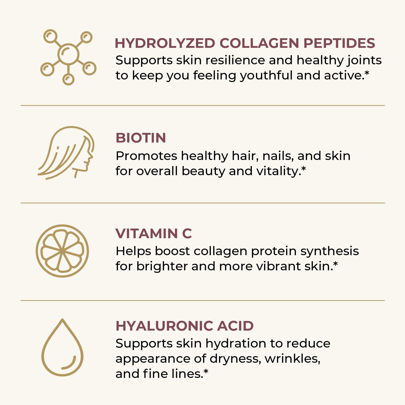 Multi Collagen Peptides Powder Types I, II, III, V, X 1 Pound (Pack of 1)