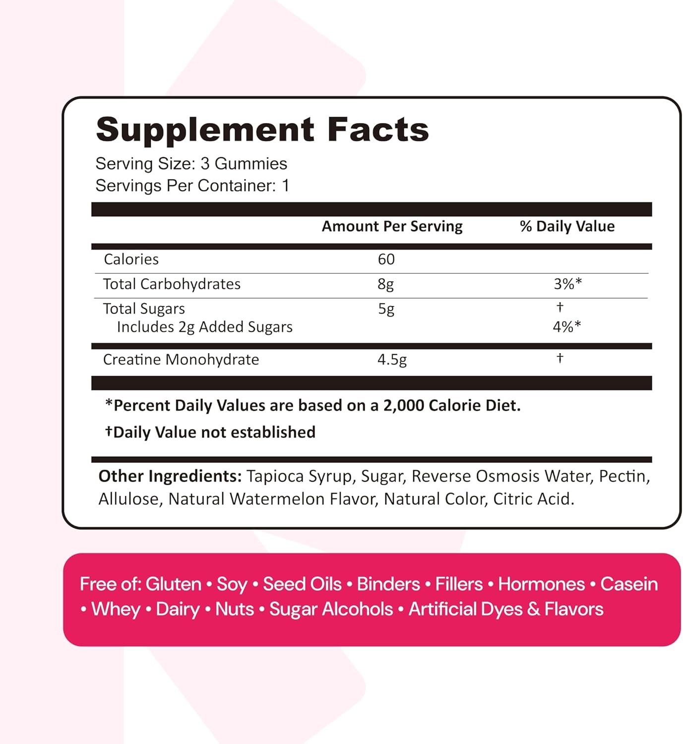 Create Creatine Monohydrate Gummies for Men & Women, Boost Focus, Strength, and