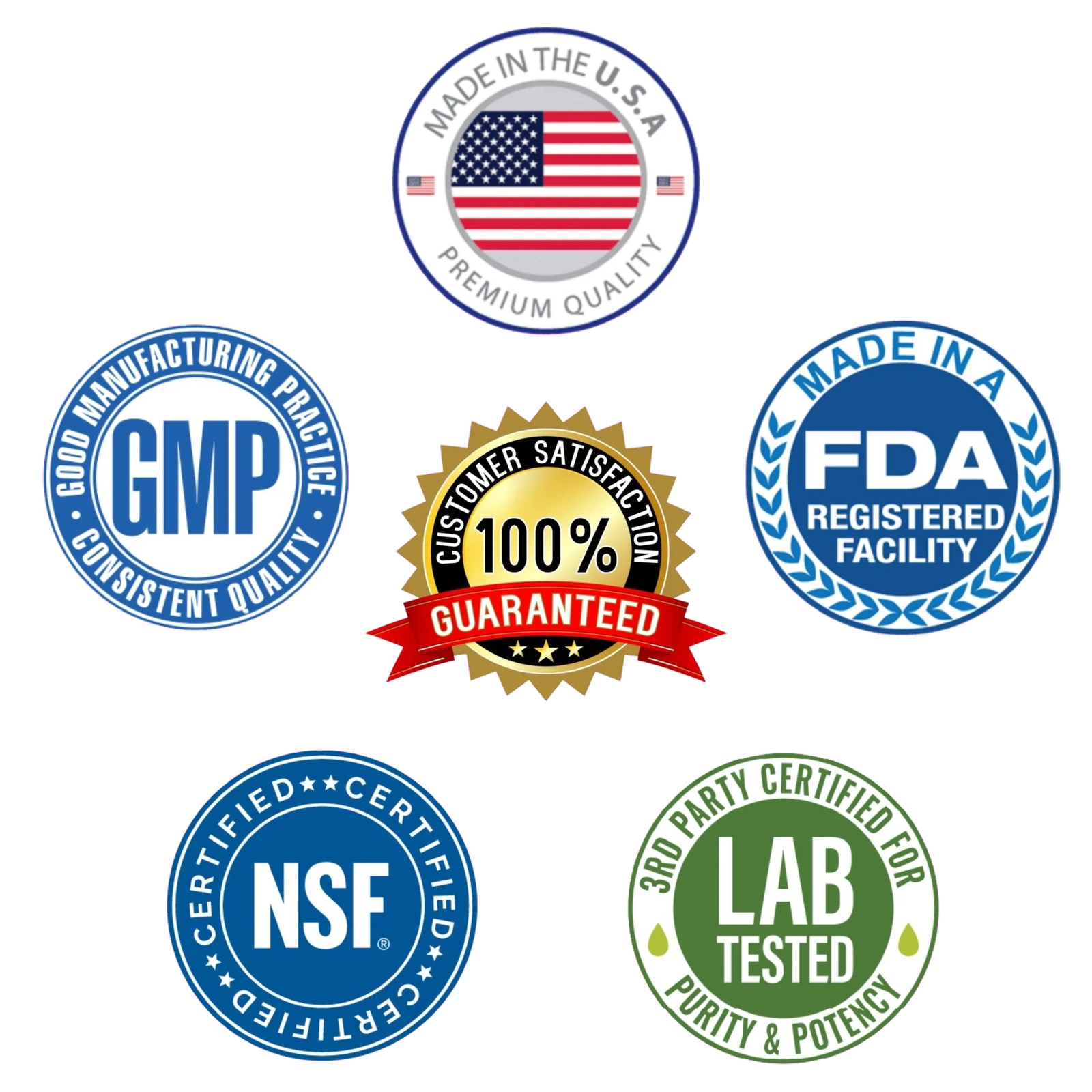 Green Coffee Bean Extract With CGA