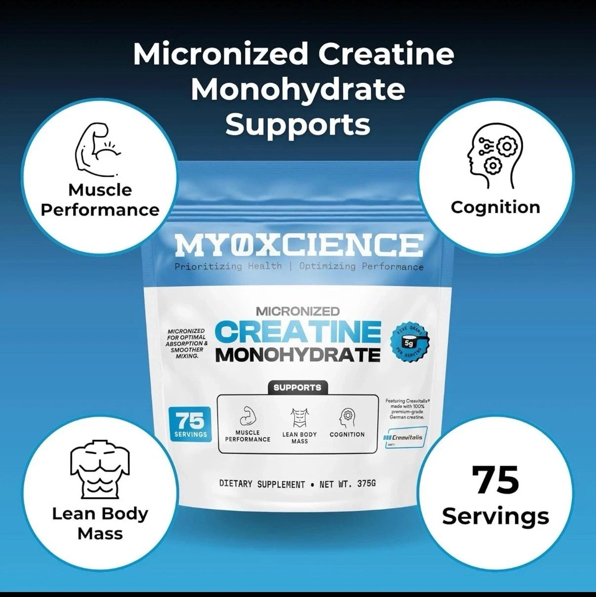 MYOXCIENCE Micronized Creatine | with 100% Creavitalis—The World’s Purest Mic…