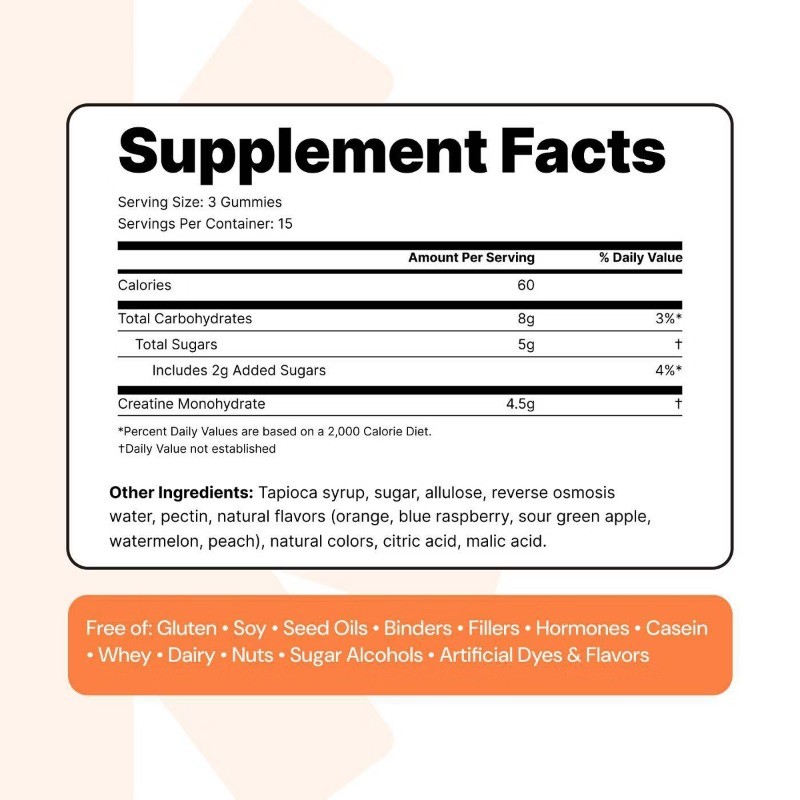 Gummies Made with Pure Creatine Monohydrate NSF Certified for Sport Variety Pack