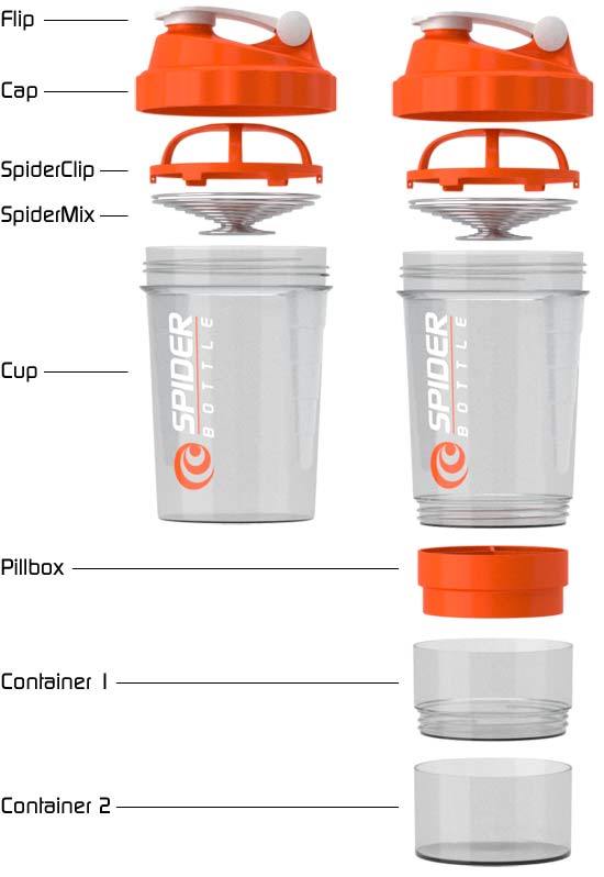 Spider bottle, Spider shaker cup 3 in 1 (3 Layers), Mini S. Cup, Select the Item