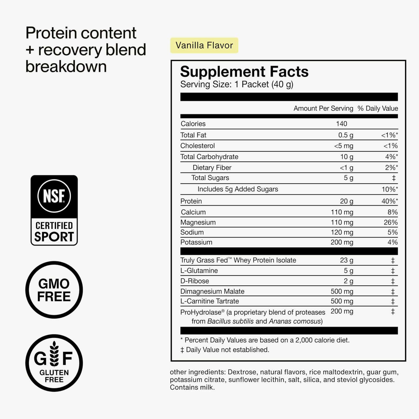 Momentous Recovery GrassFed Whey Protein Powder 20 g PostWorkout Whey Isolat…