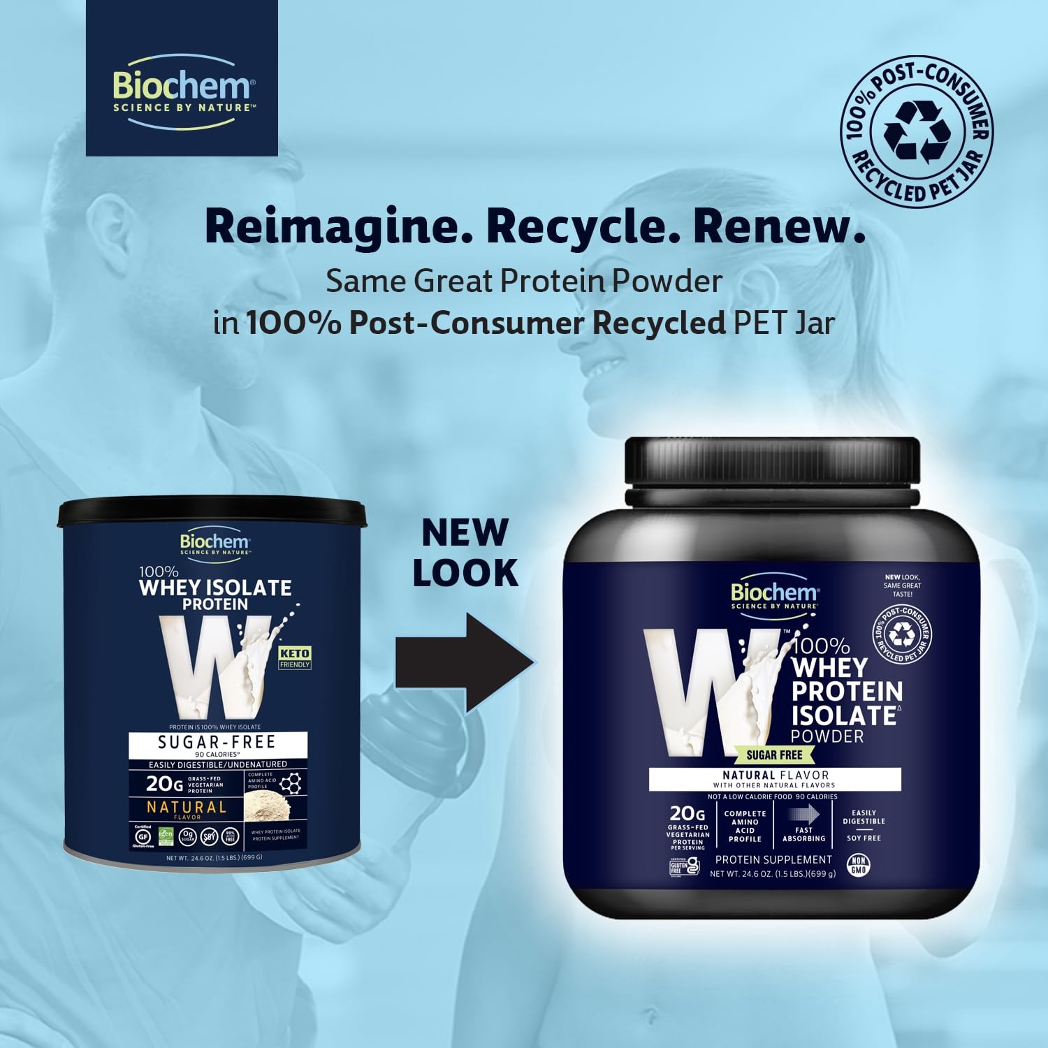 Biochem 100% Whey Isolate Protein Powder Grass Fed, Low Carb, KetoFriendly, …