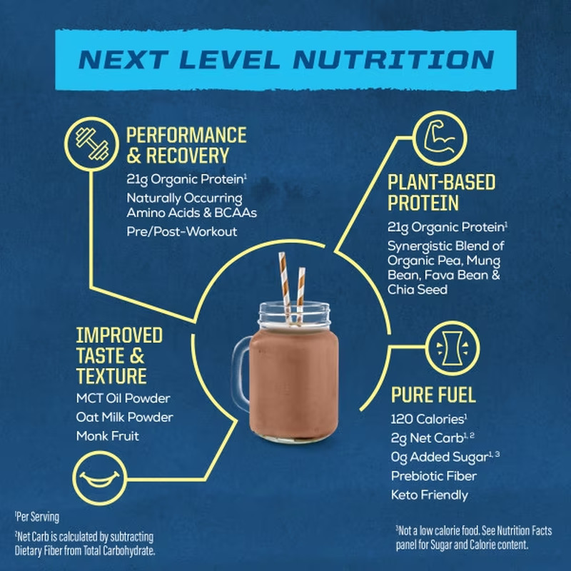 Organic Chocolate Warrior Blend Performance Protein, 17.76 OZ