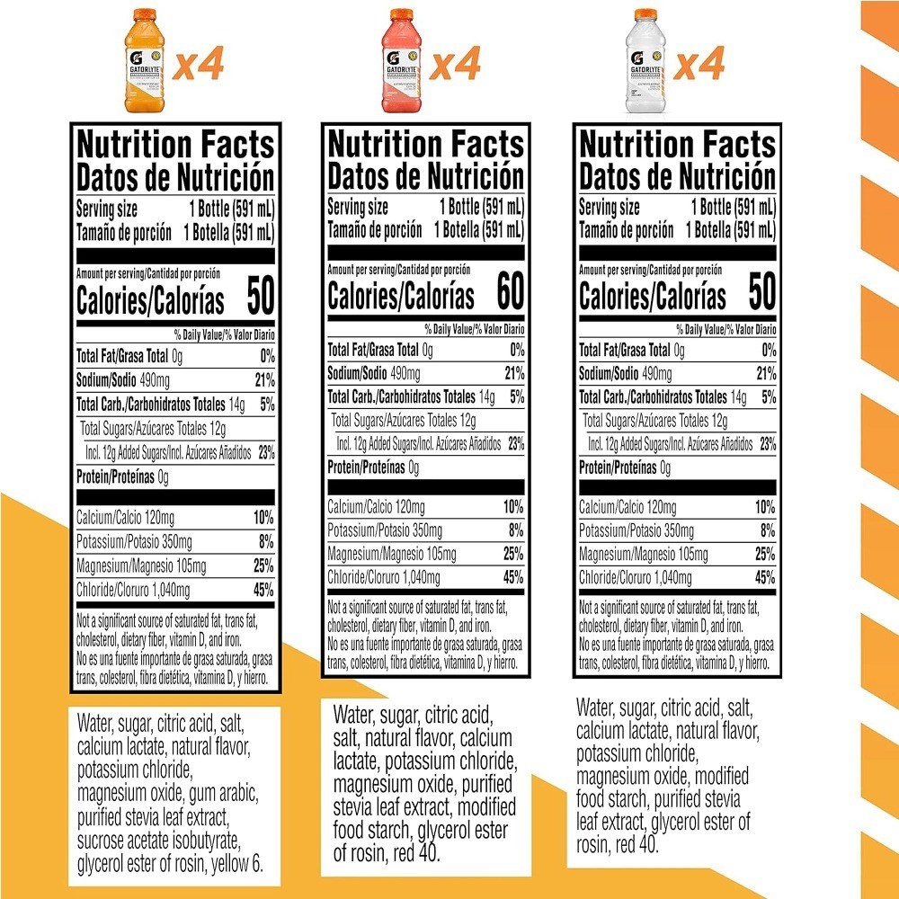 Rapid Rehydration Electrolyte Beverage Variety Pack 3 Flavors 12 Bottles 20 fl