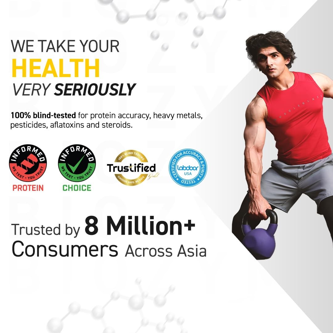 MuscleBlaze Biozyme Iso-Zero 1Kg Swiss Choc Hazelnut | 26.4g Protein