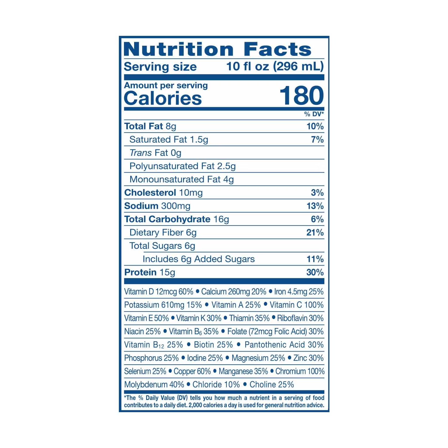Hunger Smart Diabetic Protein Shake Classic Chocolate 10fl-oz Bottle…….