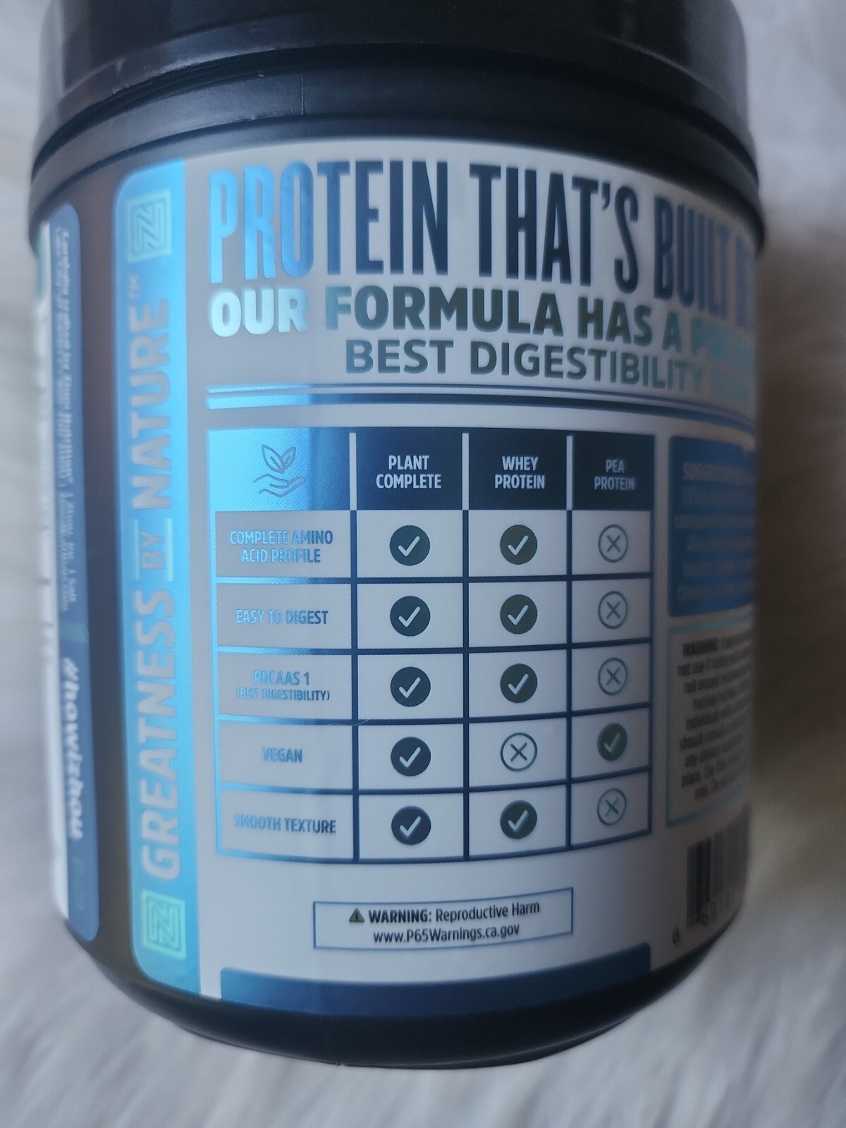 Zhou Nutrition Plant Based Vegan Protein Powder, Best Absorption & Digest Score,