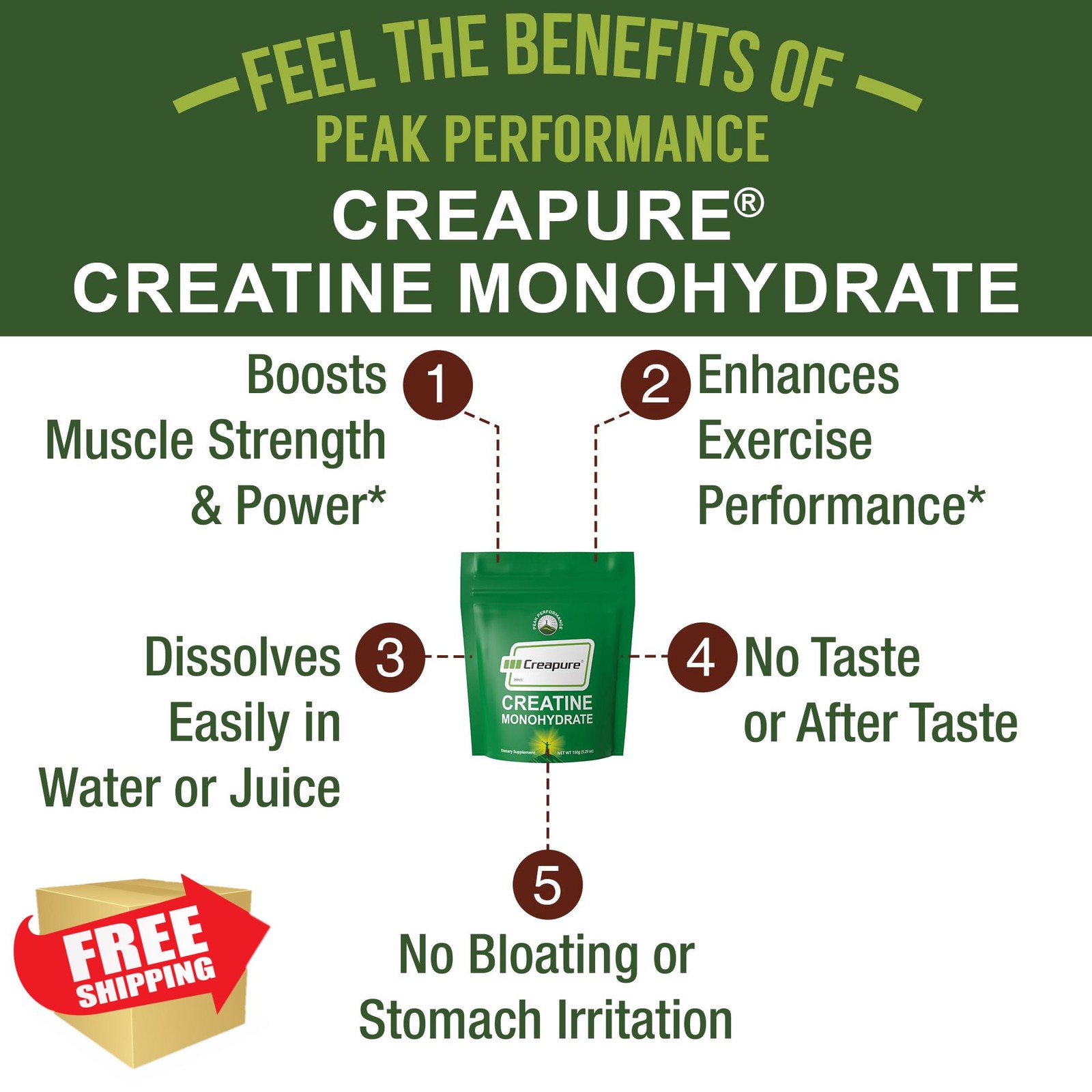 Peak Performance Creatine Monohydrate Powder