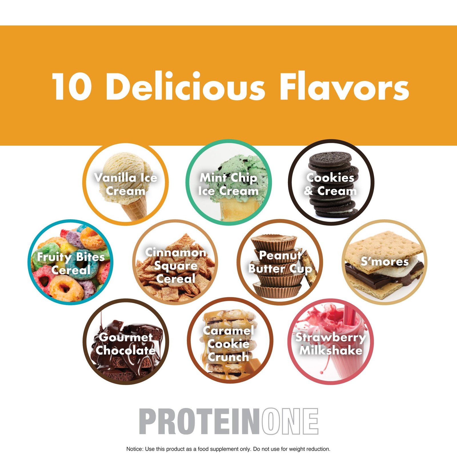 NutraOne ProteinOne Whey Protein Promote Recovery and Build Muscle with a Pro…