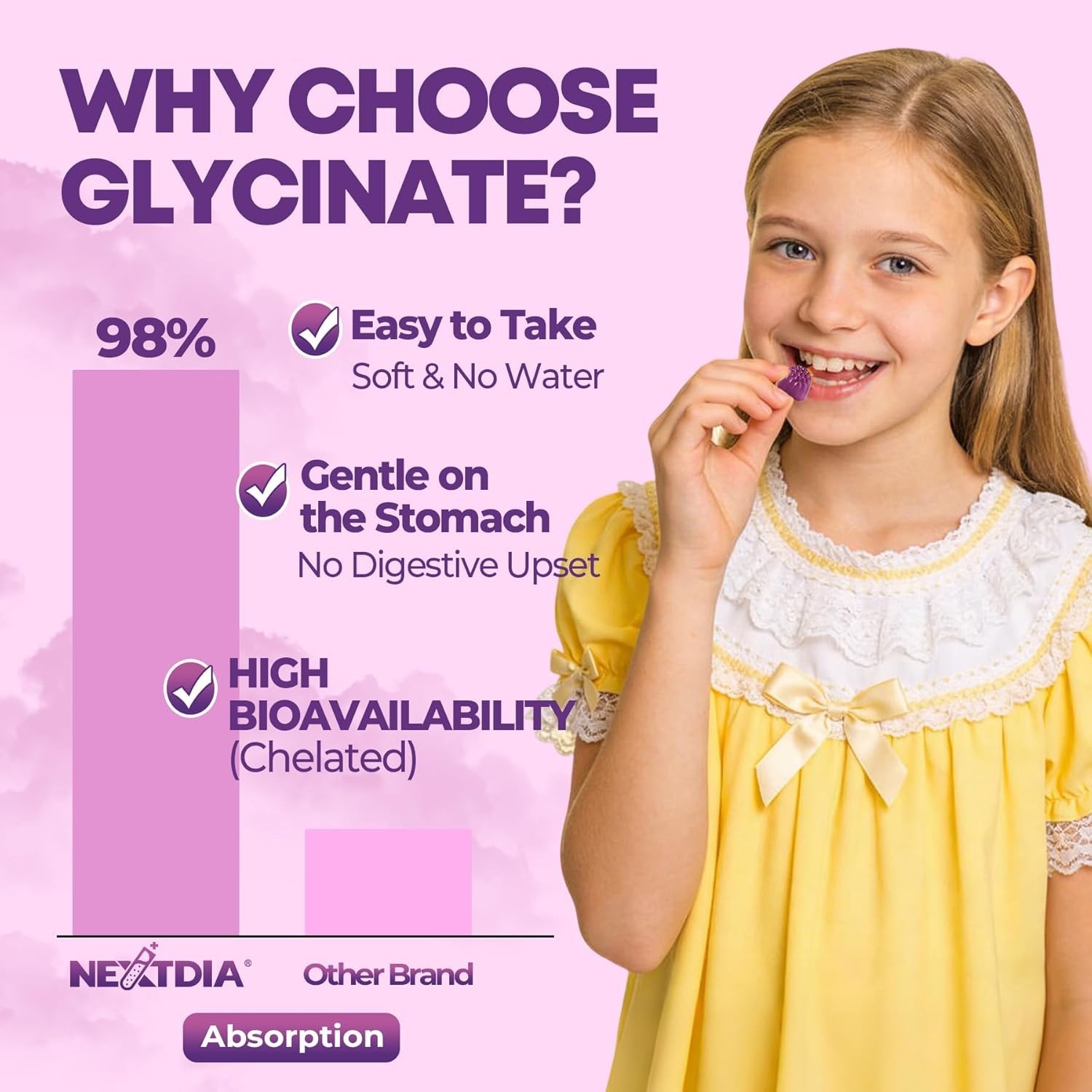 NextDia Magnesium Glycinate Gummies for Teens & Kids | High Absorption Chelated