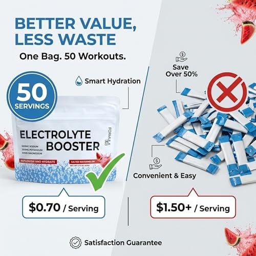 Electrolyte Booster Salty Watermelon 50 Servings for Daily Hydration, Exercise,