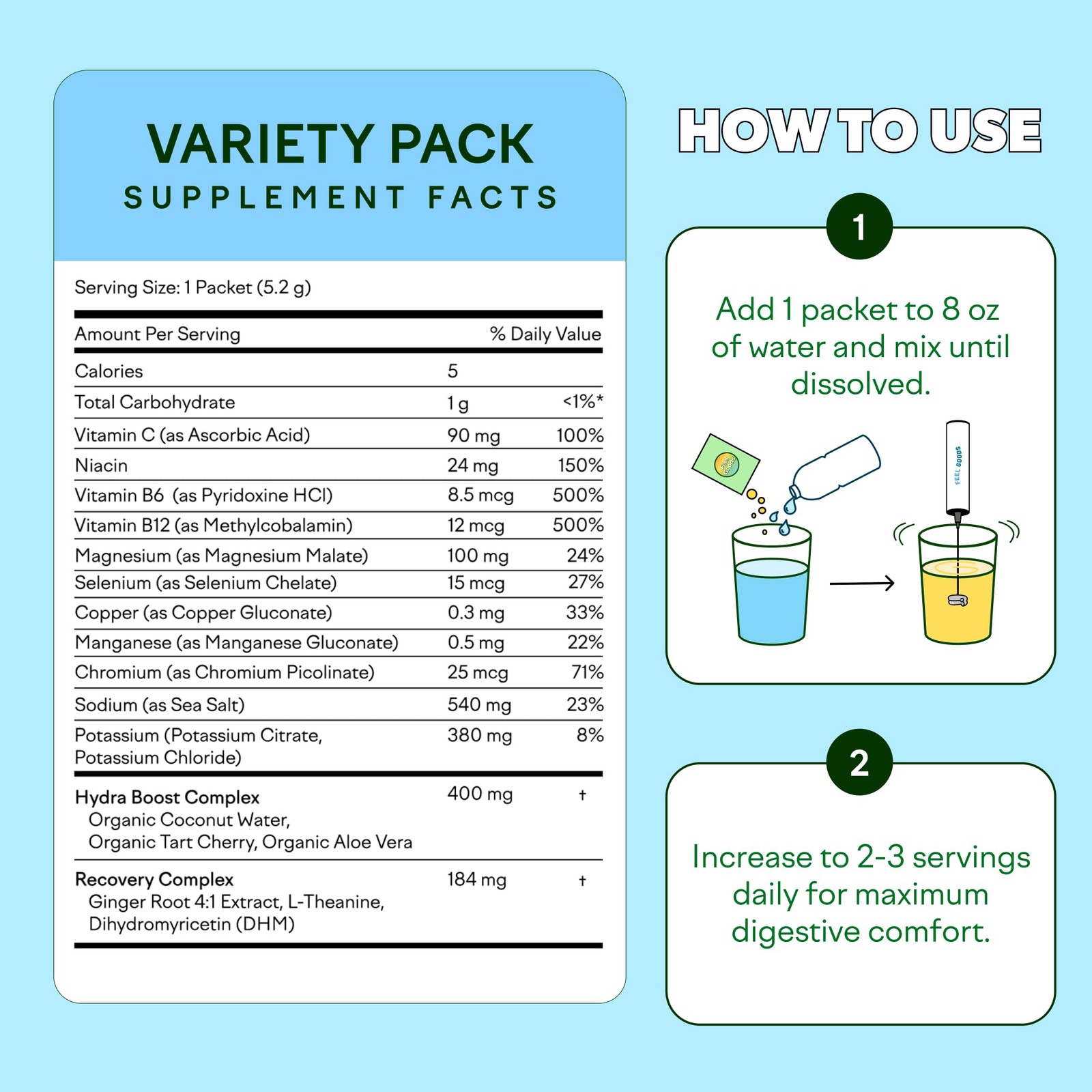 Feel Goods Hydration Hero Variety Pack, Sugar-Free Electrolyte Powder Packets –