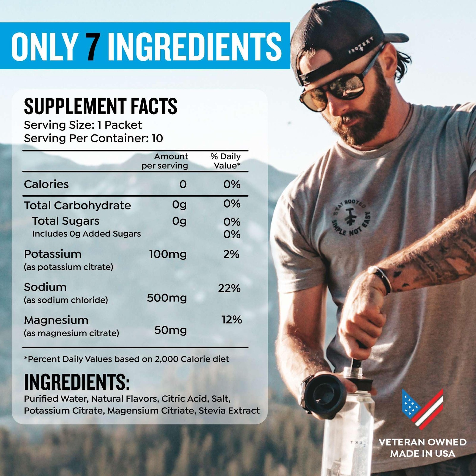 PROTEKT Electrolyte Packets: Organic, Sugar-Free for Recovery & Hydration (30-Pa