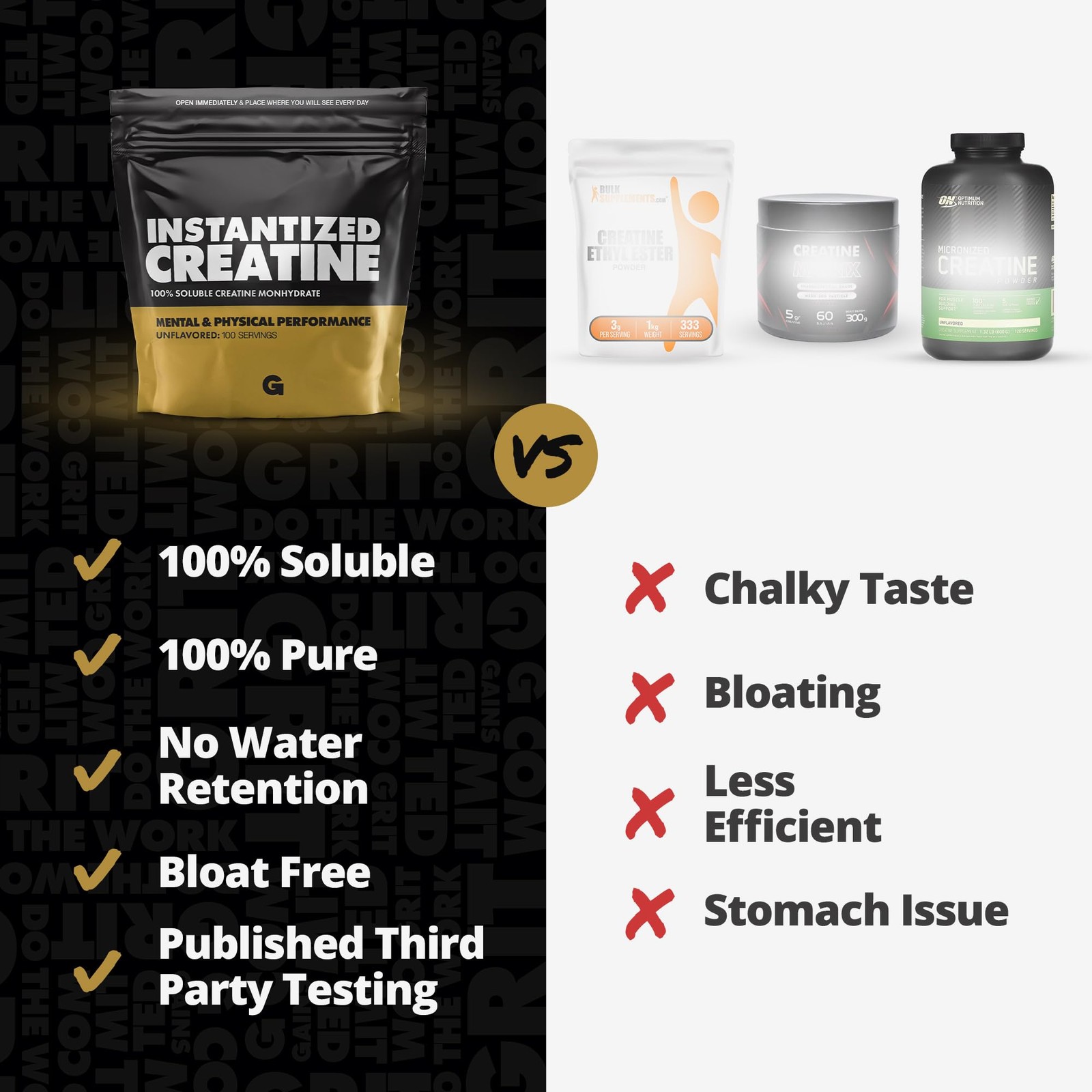 Gains in Bulk Instantized Creatine Monohydrate for 100 Servings (Pack of 1)