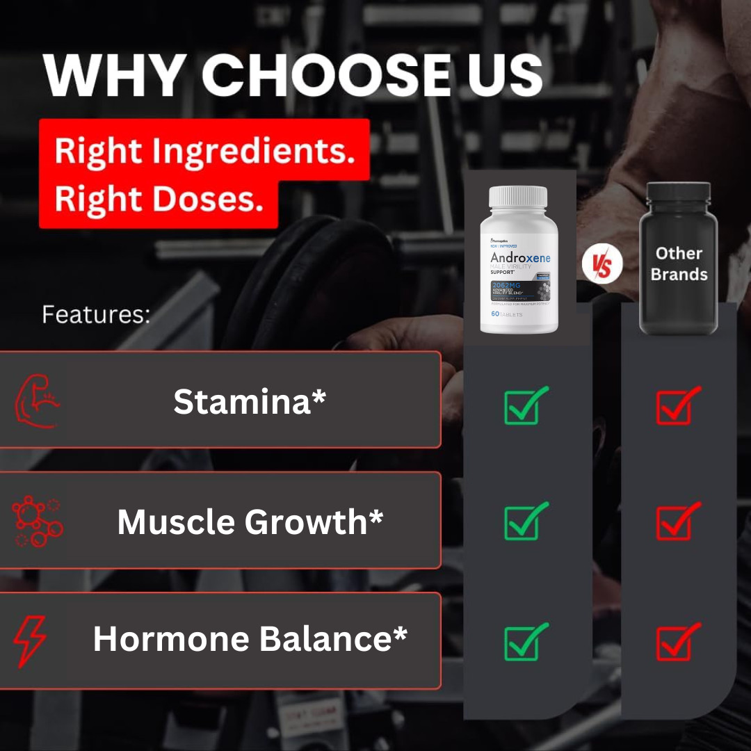 Androxene – Male Virility Support 60 Tablets